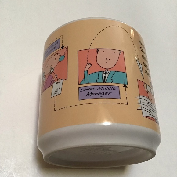 Vintage Carlton Cards Funny Office Workplace Mug - Picture 2 of 11